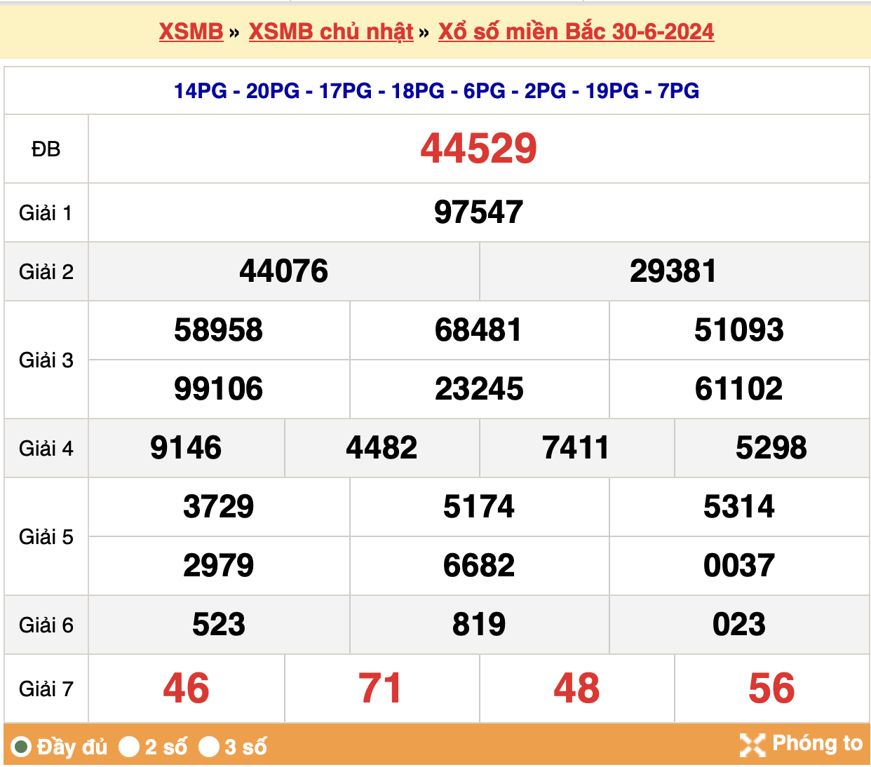 soi cầu xsmb ngày 01-07-2024