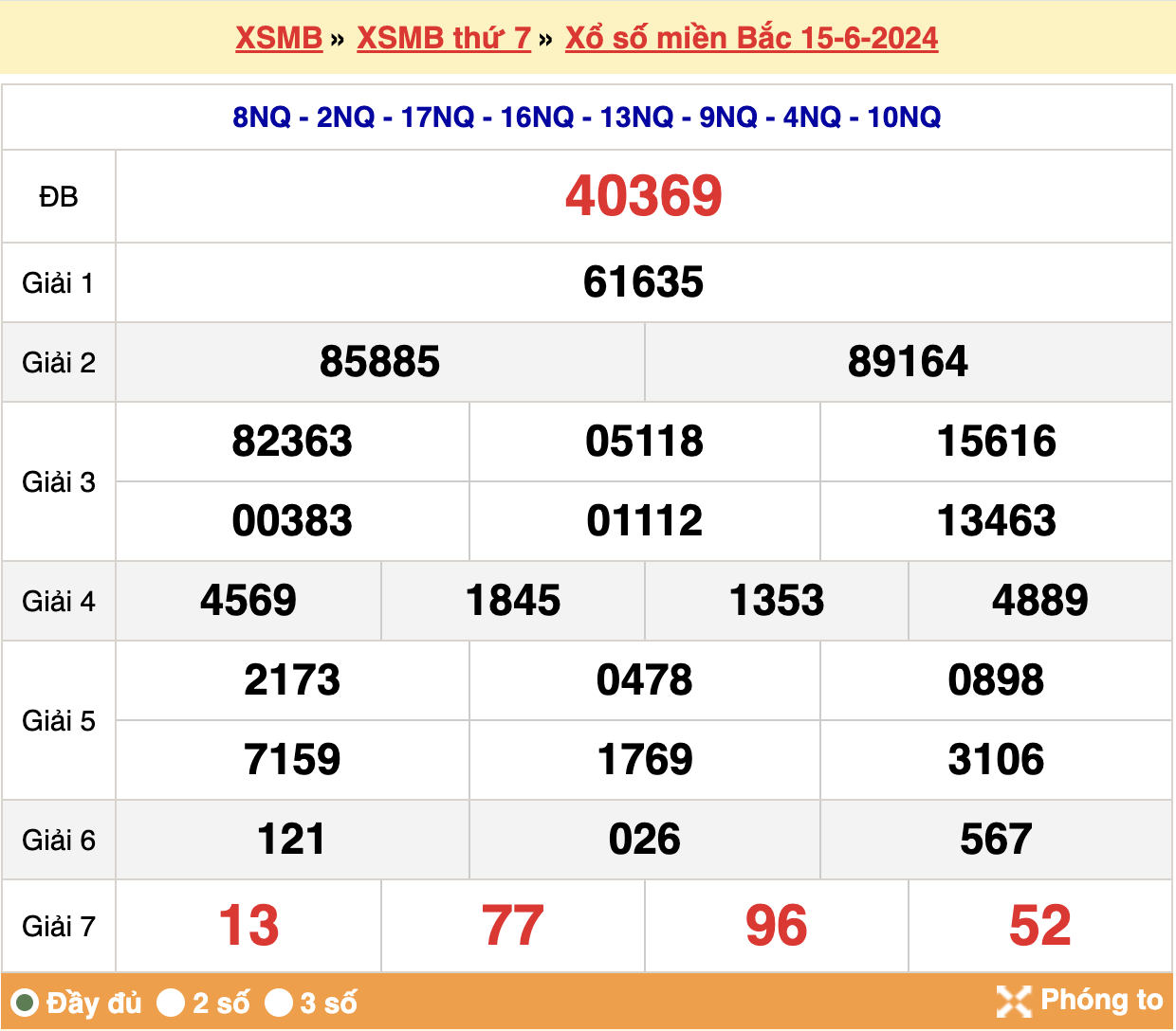 soi cầu xsmb ngày 16-06-2024