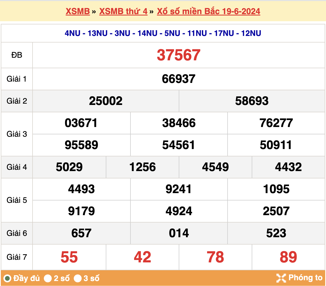 soi cầu xsmb ngày 20-06-2024