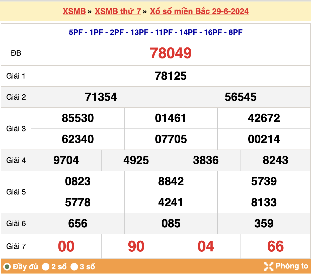 soi cầu xsmb ngày 30-06-2024