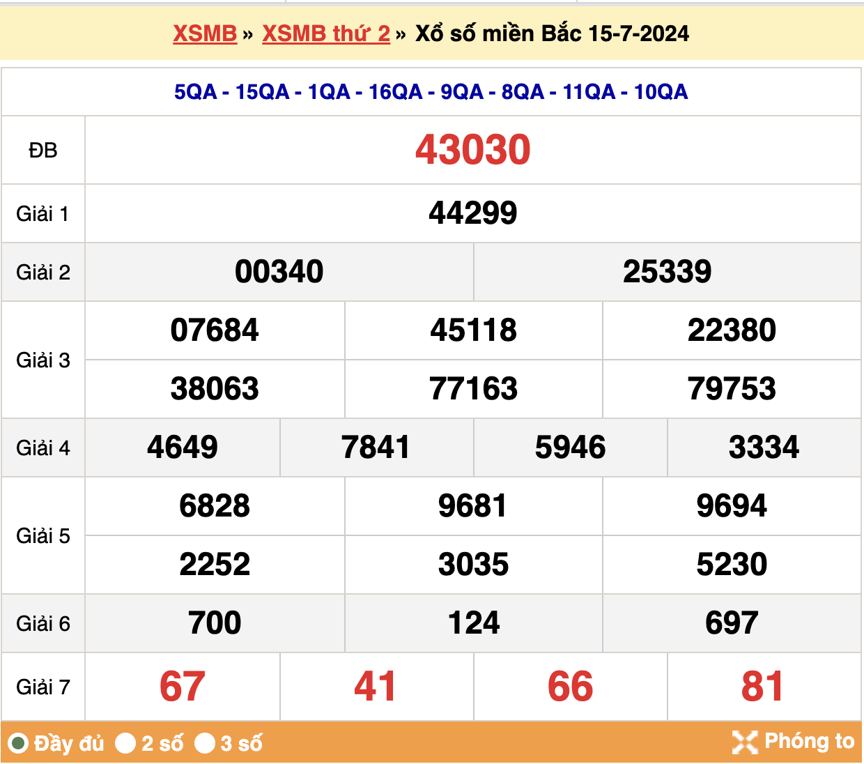 soi cầu xsmb ngày 16-07-2024