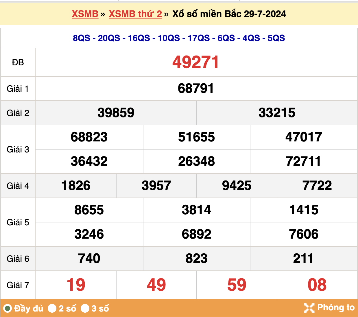 soi cầu xsmb ngày 30-07-2024